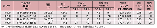 DH-M^@iCWdl(600`900)