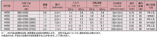 DH-M^@iCWdl(250`500)