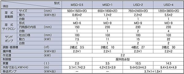 ThfnC_Wdl